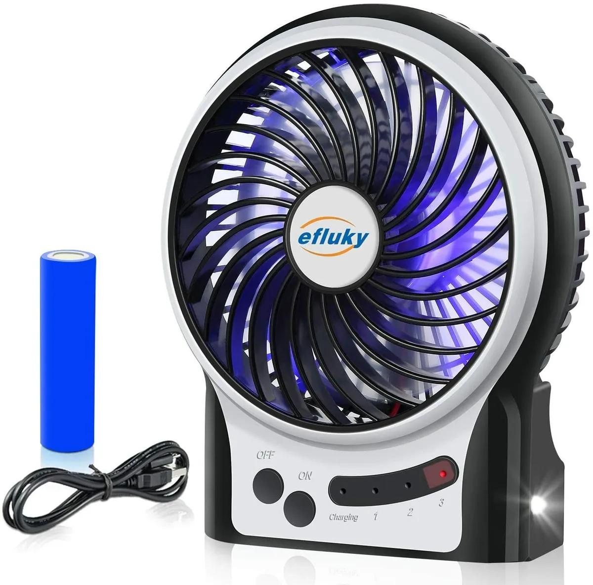 abanico de bateria - Cómo funciona el movimiento de un ventilador
