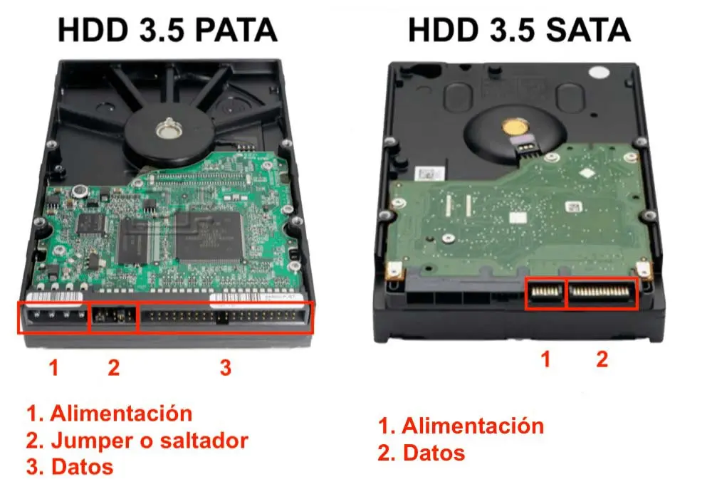 acceder a disco duro en lap sin bateria - Cómo sacar la información de una computadora que no prende