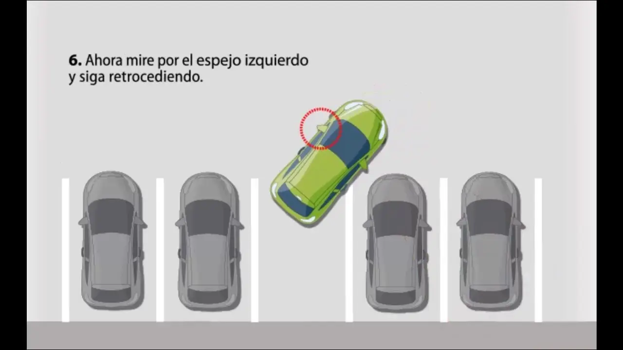 Estacionado en batería - Cuáles son los tipos de estacionamiento estacionado en bateria - Cuáles son los tipos de estacionamiento